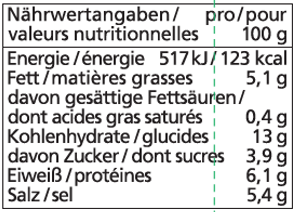 10011661-Meerrettichpaste-Wasabi-Art-Wuerzpaste.png 10011661-Meerrettichpaste-Wasabi-Art-Wuerzpaste.png