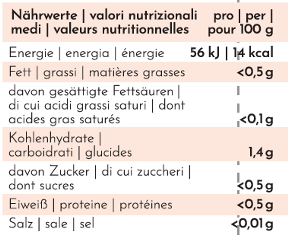 Waldorfshop-10011663-Shirataki-Spaghetti-Konjaknudel.png Waldorfshop-10011663-Shirataki-Spaghetti-Konjaknudel.png
