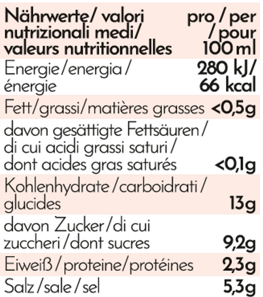 Waldorfshop-10011671-No-Fish-Sauce.png Waldorfshop-10011671-No-Fish-Sauce.png