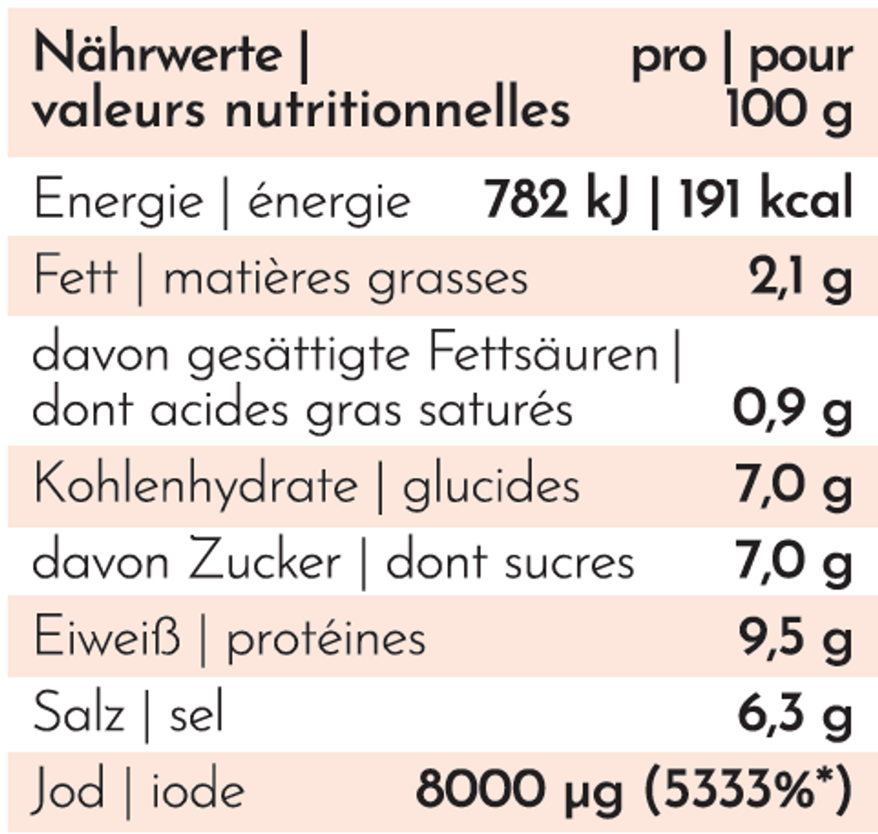 Waldorfshop-10011677-Meeresspaghetti-Braune-Meeresalgen.png Waldorfshop-10011677-Meeresspaghetti-Braune-Meeresalgen.png