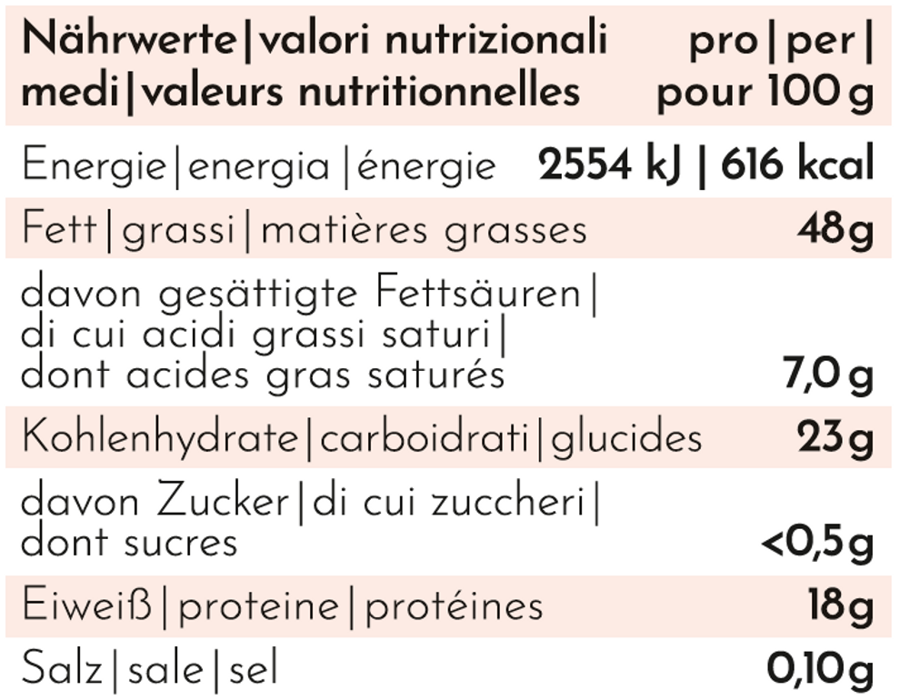 Waldorfshop-10011680-Schwarzer-Sesam.png Waldorfshop-10011680-Schwarzer-Sesam.png