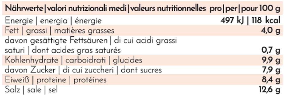 Waldorfshop-10011681-Miso-Soup-mit-Meeresgemuese.png Waldorfshop-10011681-Miso-Soup-mit-Meeresgemuese.png