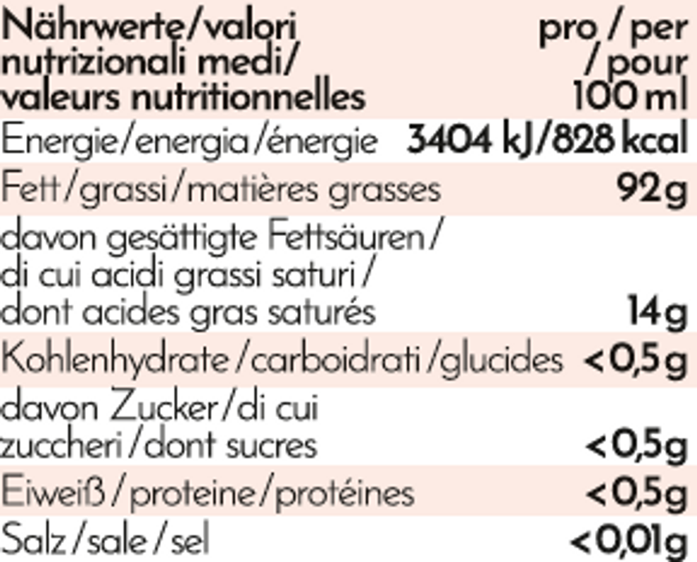 Waldorfshop-10011687-Sesamoel--geroestet.png Waldorfshop-10011687-Sesamoel--geroestet.png