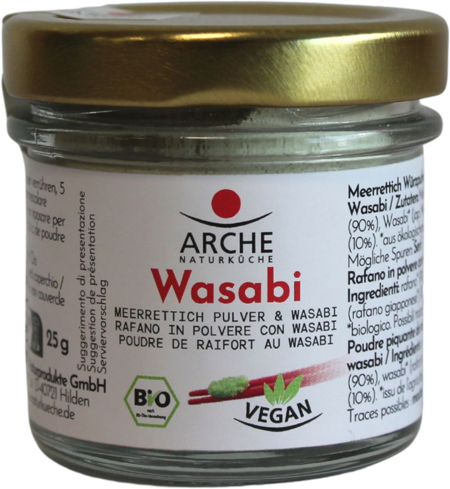 altText.imageWasabi
