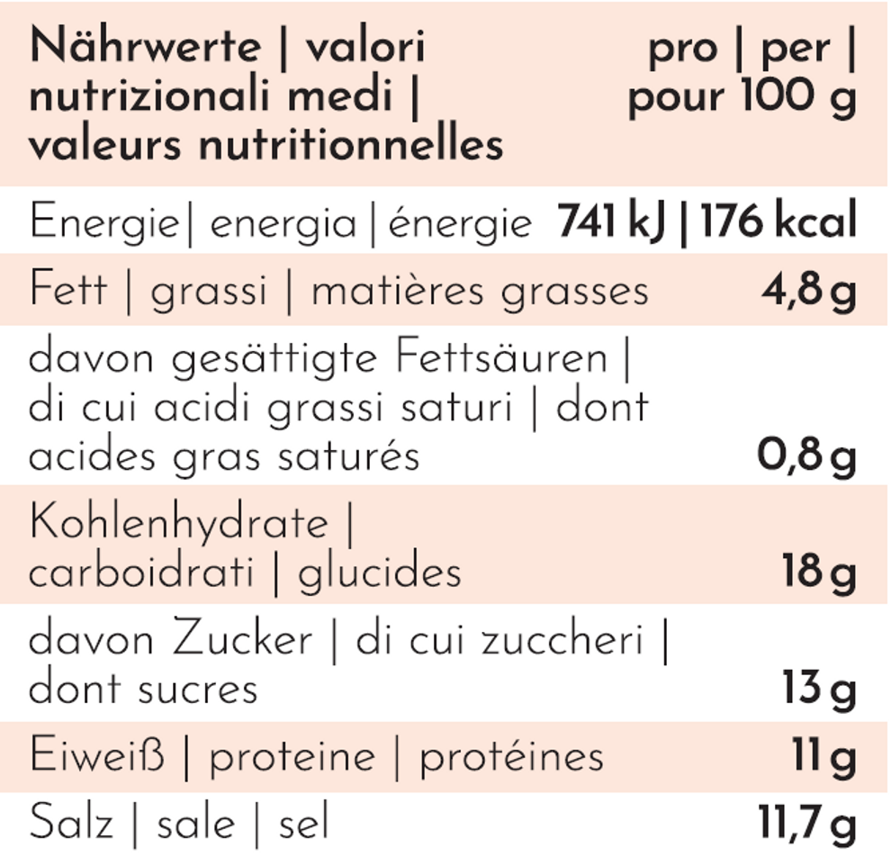 Waldorfshop-10011704-Mugi-Miso-Wuerzpaste.png Waldorfshop-10011704-Mugi-Miso-Wuerzpaste.png