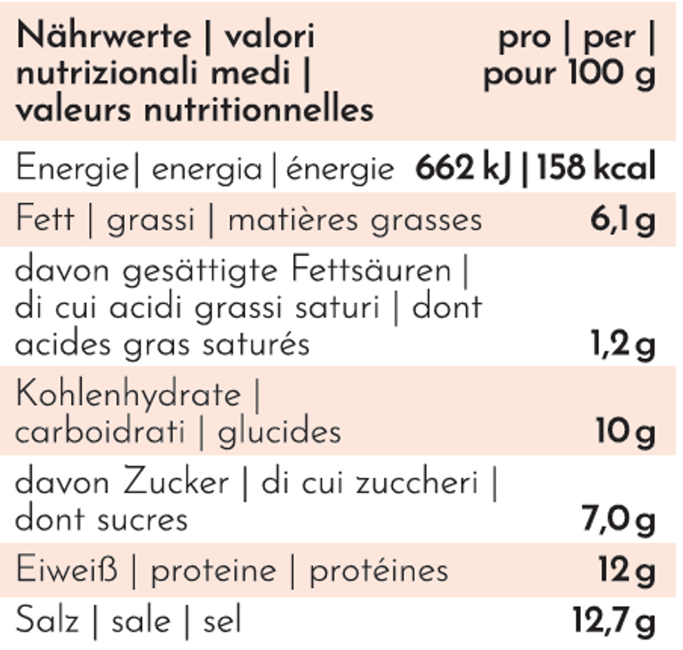 Waldorfshop-10011706-Genmai-Miso-Wuerzpaste.png Waldorfshop-10011706-Genmai-Miso-Wuerzpaste.png