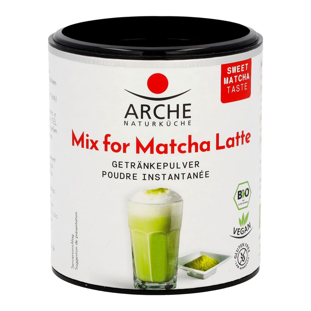 altText.imageMix for Matcha Latte