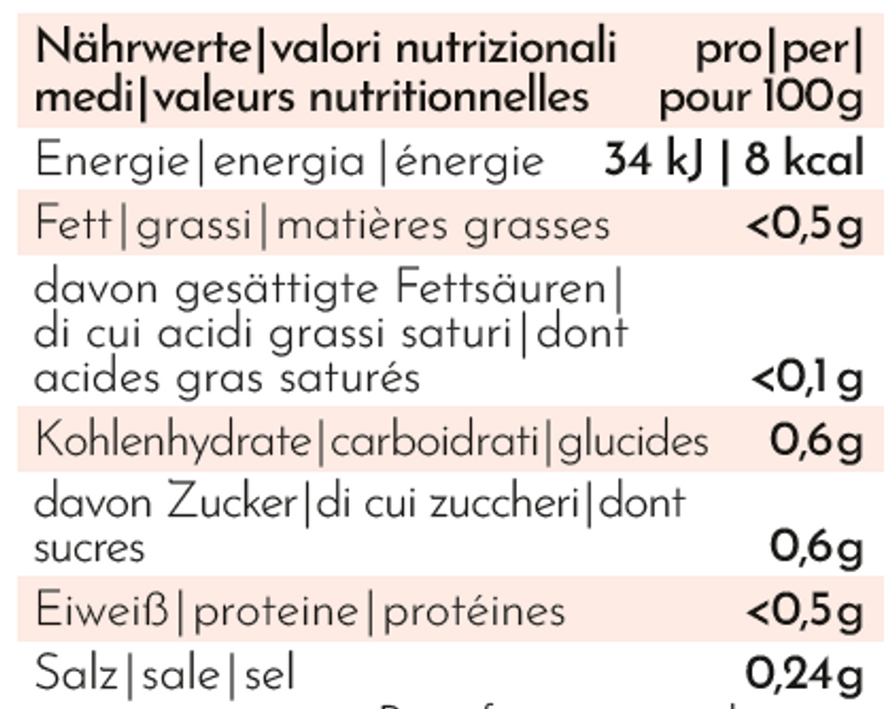 Waldorfshop-10011748-Mungobohnen-Keimlinge_1.png Waldorfshop-10011748-Mungobohnen-Keimlinge_1.png
