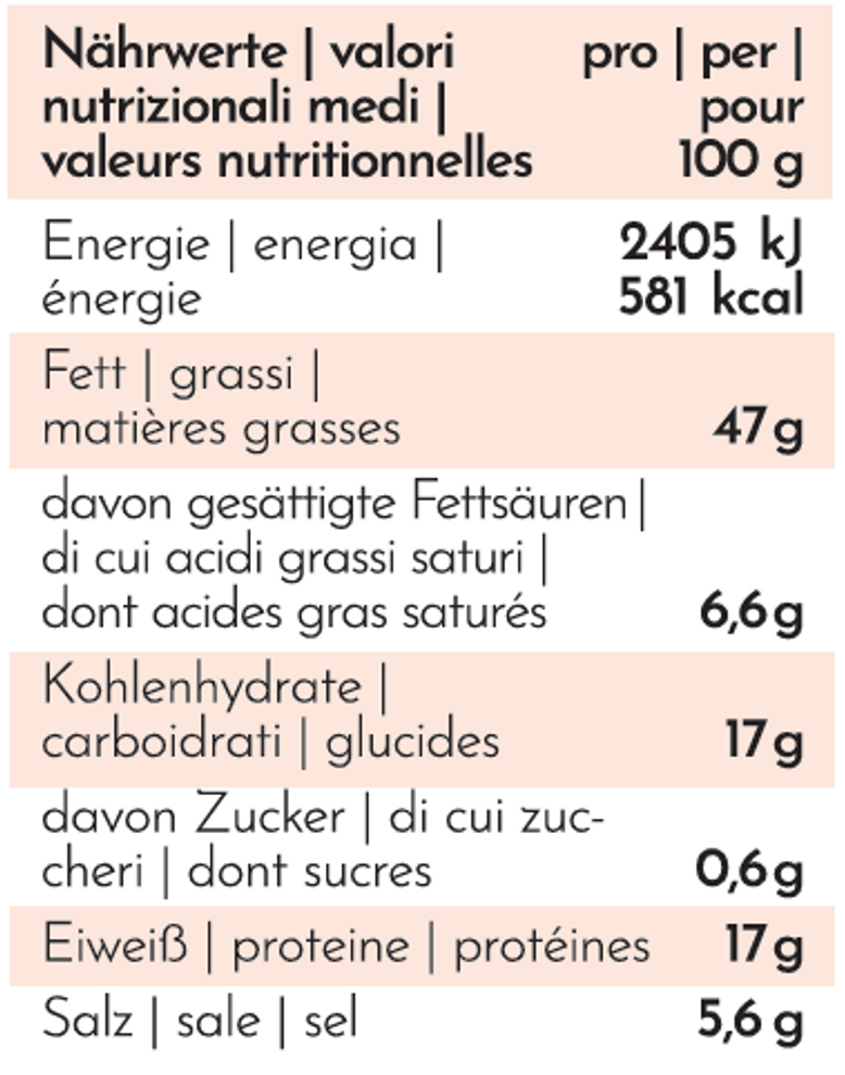 Waldorfshop-10011751-Gomasio-Geroesteter-Sesam-mit-Meersalz.png Waldorfshop-10011751-Gomasio-Geroesteter-Sesam-mit-Meersalz.png
