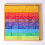 Grimm`s Calcul avec les couleurs