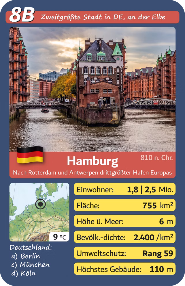 Wendelins Kartenspiele Quartett Städte Europas 32 Städte des Kontinents_25017 Das Quartett Städte Europas von Wendelins Kartenspiele zeigt Hamburgs Speicherstadt Kanäle rote Backsteinbauten Statistiken (18-25 Mio. Einwohner 755 km² Fläche 110 m höchstes Gebäude) sowie eine Karte und die deutsche Flagge.