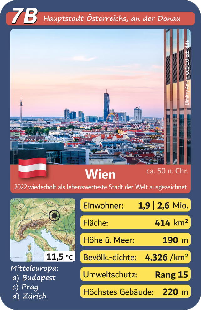Wendelins Kartenspiele Quartett Städte Europas 32 Städte des Kontinents_25019 Eine farbenfrohe deutsche Faktenkarte aus dem "Quartett Städte Europas 32 Städte des Kontinents" von Wendelins Kartenspielen zeigt Wiens Stadtbild ein Temperatursymbol eine kleine Karte sowie Statistiken zu Bevölkerung Fläche und Umwelt.