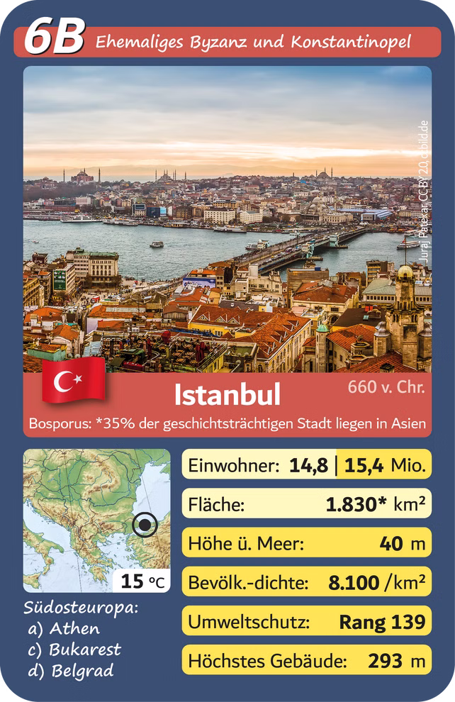 Wendelins Kartenspiele Quartett Städte Europas 32 Städte des Kontinents_25020 Eine Karte des Quartett Städte Europas von Wendelins Kartenspiele zeigt das Stadtbild von Istanbul mit einem Fluss dichten Gebäuden und Wolken. Die Infokarte listet Bevölkerung Fläche Höhenlage Klima und historische Fakten über die Stadt auf.