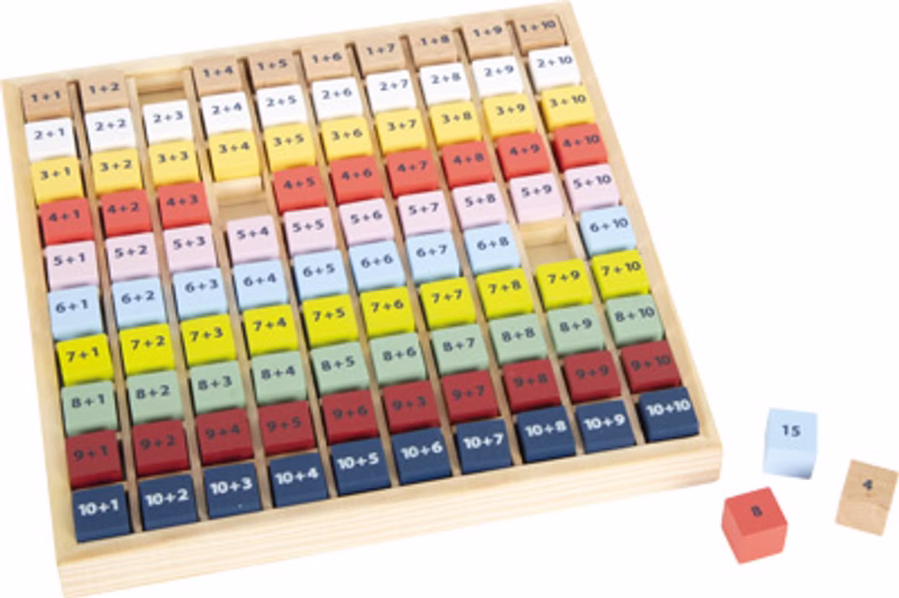 Addition board Addition board