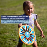 Neopren Disc