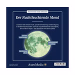 De nacht-bloeiende maan