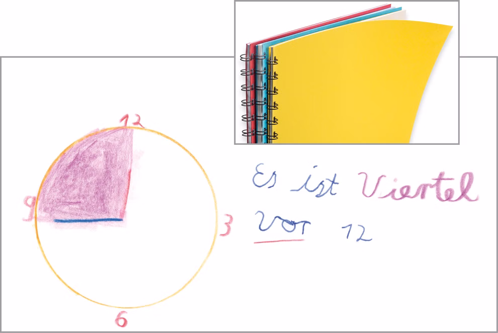 Sedulus Spiralepochenheft 52 Seiten Querformat gelb rot oder blau _29333 blau Spiralepochenheft 52 Seiten, Querformat blau