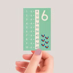 Set di flashcard "Mini" tavole di moltiplicazione