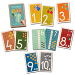 Set di flashcard "Mini" tavole di moltiplicazione