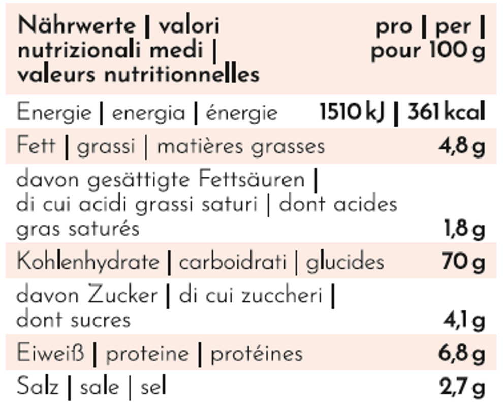 Waldorfshop-42988969-Rice-Ramen-Tom-Yum.png Waldorfshop-42988969-Rice-Ramen-Tom-Yum.png