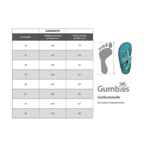Gumbies Damen Sandale Zehentrenner Slingback - Bild 3 Gumbies Damen Sandale Zehentrenner Slingback - Bild 3