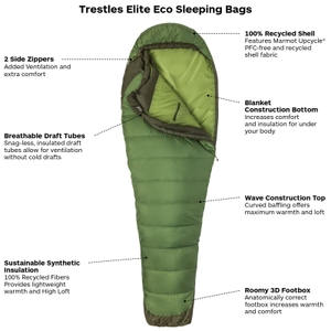 Marmot  Sleeping Bag Schlafsack Trestles Elite Eco 30 Long - Bild 3