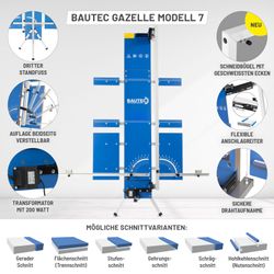 Gazelle-7-Infografik-2025.jpg Gazelle-7-Infografik-2025.jpg