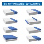 Bautec-Alucutter-Schnittvarianten.jpg