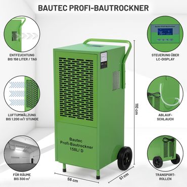 BAUTEC Bautrockner 1350 Watt » Entfeuchtung 158 L/Tag » bis 300m² » Profi Luftentfeuchter, Ware: A