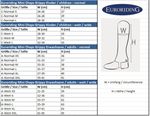 Mini Chaps Grippy Erwachsene