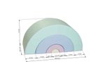 2125-Stoffbausteine-Regenbogen-Pastell-4.jpg