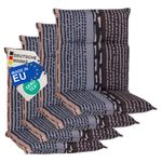 Bangui Grau