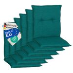 Türkis