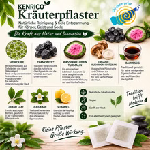 63064-10-Kenrico-TRMX-5-Kraeuterpflaster_5.png