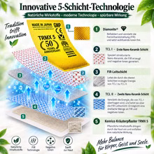 63075-KENRICO-TRMX-5-Kraeuterpflaster-----10-Stueck_8.png