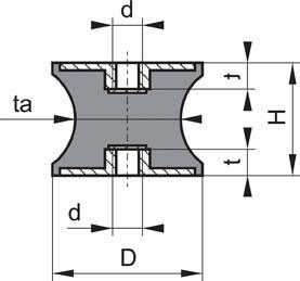 Gummi-Metall-Puffer talliert Typ C D40xH50 M8 NR57