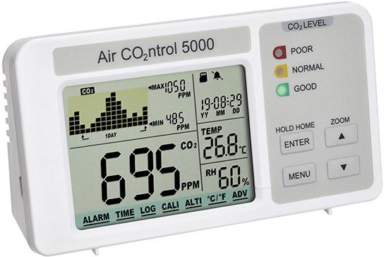 Tischgerät für CO2 Raumluftqualität mit Datenlogger