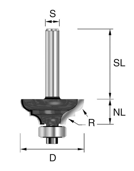 HW-Multipr.-Fr. D=31,8mm NL=14,3mm S=12mm R=4,8mm