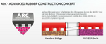 HVJOL70426-JOOLA-RHYZER-PRO-50.PNG