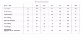 Avalia-Kommunionkleider-Groessen-Tabelle.jpg