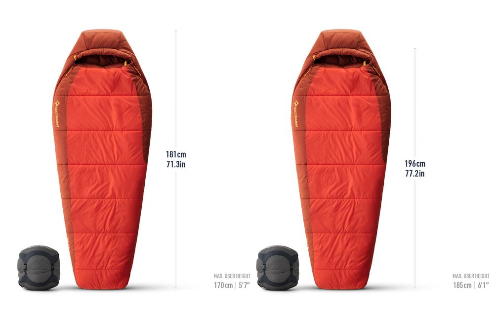 Sea to Summit Hamelin Women's Synthetic Sleeping Bag -1C