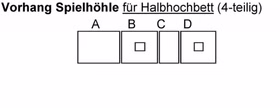 Vorhang 4teilig für Halbhochbett für 2 Bettseiten Farbe marineblau/natur Vorhang 4teilig für Halbhochbett für 2 Bettseiten Farbe marineblau/natur