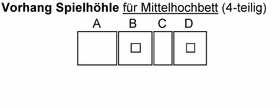 Vorhang 4teilig für Mittelhochbett für 2 Bettseiten Farbe rot Vorhang 4teilig für Mittelhochbett für 2 Bettseiten Farbe rot