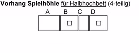 Vorhang 4teilig für Hochbett INFANSKIDS TOBYKIDS halbhoch Gelb Blau