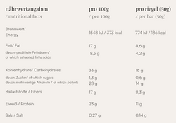 Vegan Protein Bar (12x50g), Fayn Vegan Protein Bar (12x50g), Fayn