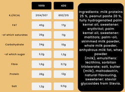 Protein Peanut Butter Cups (12x42g), Nutry Nuts Protein Peanut Butter Cups (12x42g), Nutry Nuts