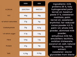 Protein Peanut Butter Cups (12x42g), Nutry Nuts Protein Peanut Butter Cups (12x42g), Nutry Nuts