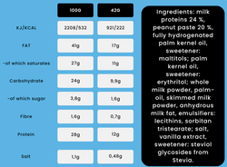 Protein Peanut Butter Cups (12x42g), Nutry Nuts Protein Peanut Butter Cups (12x42g), Nutry Nuts