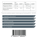 Magnesium Citrate (90 Caps), ZNT Nutrition