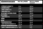 Bloodstorm 2.0 (300g), BigZone